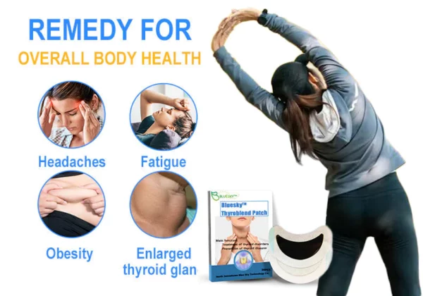 Bluesky™ Thyroblend Multifunctional Therapy Patch - Image 4