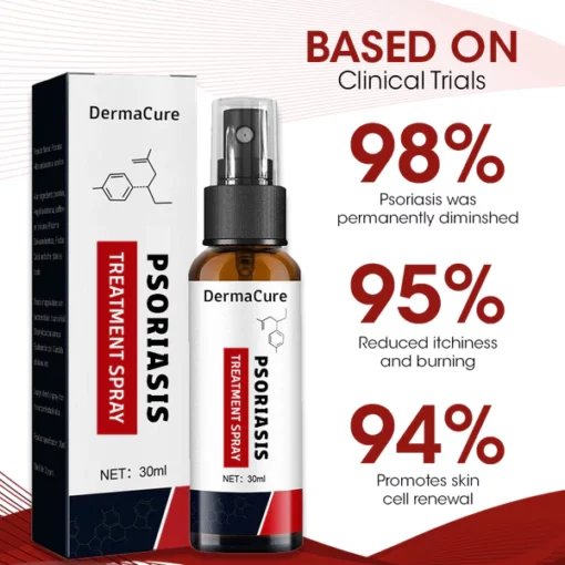 Biancat™ DermaCure Psoriasis Treatment Spray