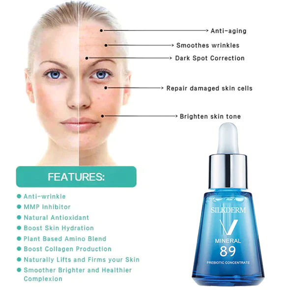 SilkDerm MMP PRO Anti-Wrinkle Antioxidant Serum