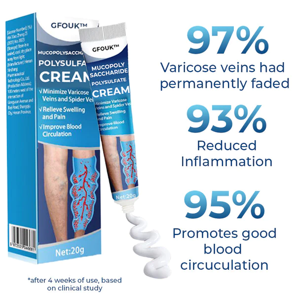 GFOUK™ Mucopolysaccharide Polysulfate Cream - Image 2