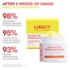 Liacsy™ Tumeric-VC Whitening Cream