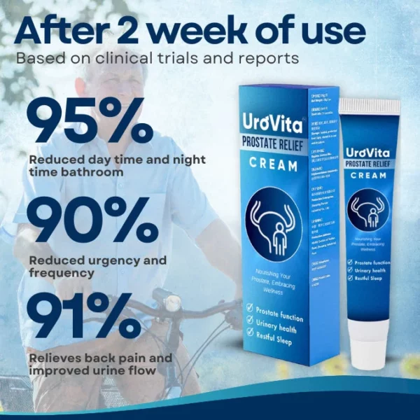 UroVita Prostate Relief Cream