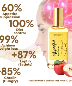 flysmus™ AppleFit Perfume