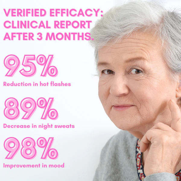 QuyxenMenopausal Relief Bio-Identical Estrogen Spray