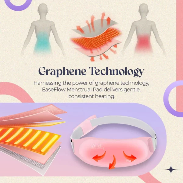 EaseFlow Menstrual Pad - Image 5