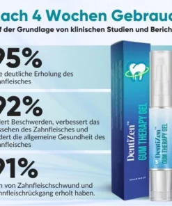 Alternative view of DentiZen™ Zahnfleisch-Therapie-Gel
