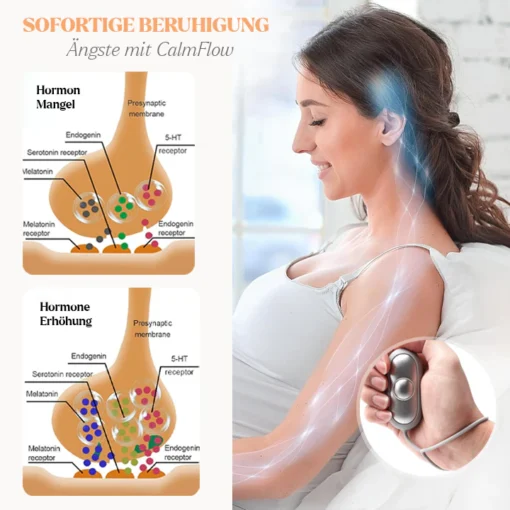 Fivfivgo™ CalmFlow Gerät zur Linderung von Schlaflosigkeit und Angstzuständen - 8. irudia