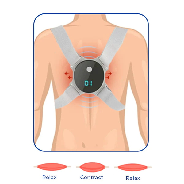 GFOUKUltrasonic Lymphatic Soothing back Instrument