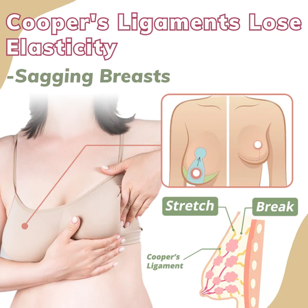 Perkee Breast Enhancement Patch