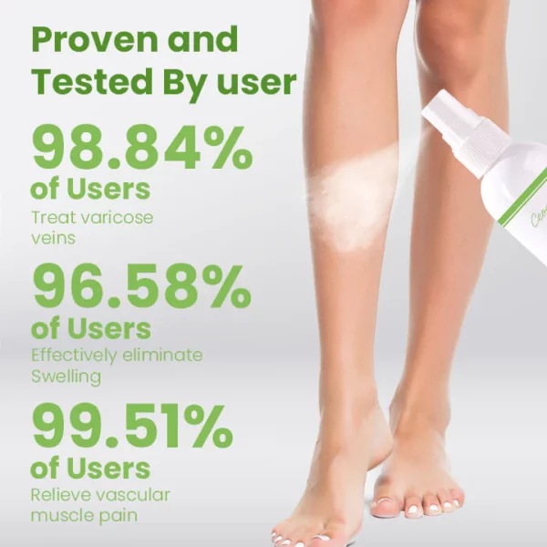 Ceoerty Varicose Vein PRO Xpert Spray