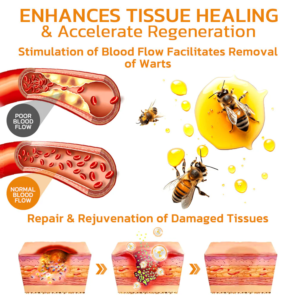 TagGone™ Bee Venom Treatment Gel - Image 5