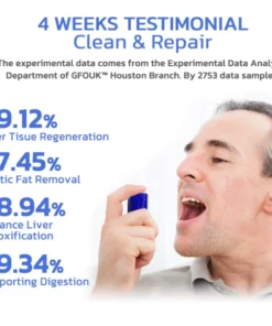 GFOUK™ OrganicLeaf Liver Cleanse Detox Repair Spray