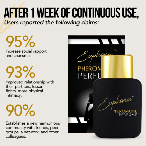 Euphoria Pheromone Perfume