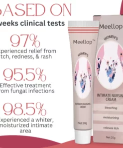 Meellop™ Womens Intimate Treatment Cream