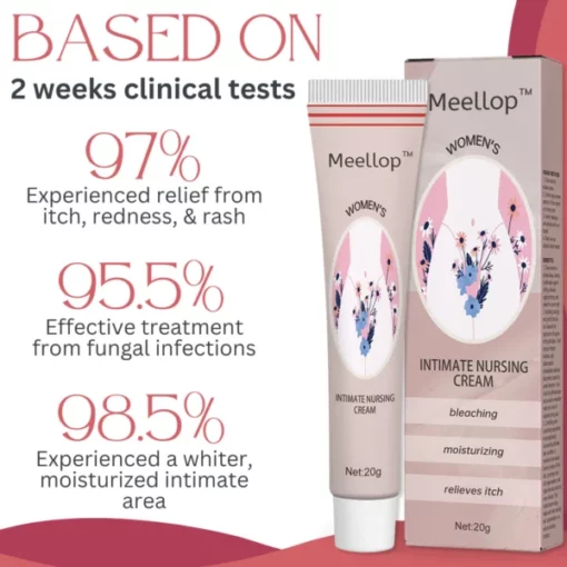 Meellop™ Womens Intimate Treatment Cream