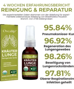 Alternative view of Oveallgo™ FRESH BreatheWell Natürliches Kräuterspray für Lungen- und Atemwegsunterstützung