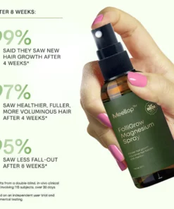 Alternative view of Meellop™ FolliGrow Magnesium Serum Spray