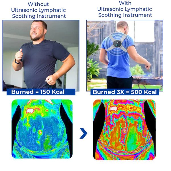 GFOUKUltrasonic Lymphatic Soothing back Instrument