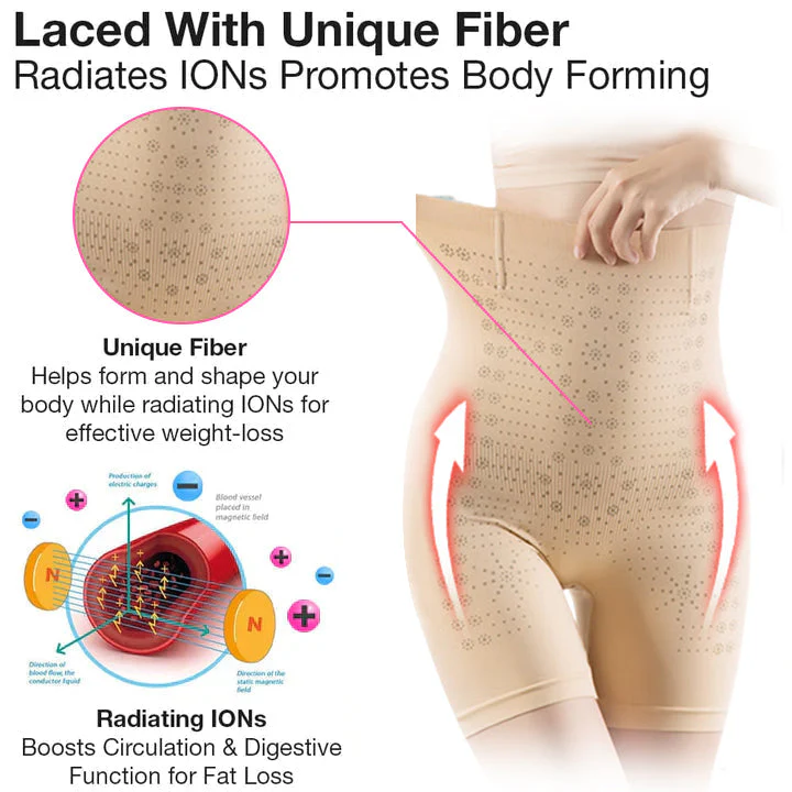 Дилдо көмегімен кисканы созу