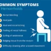 Hemocare™Herbal Strength Hemorrhoid Capsules