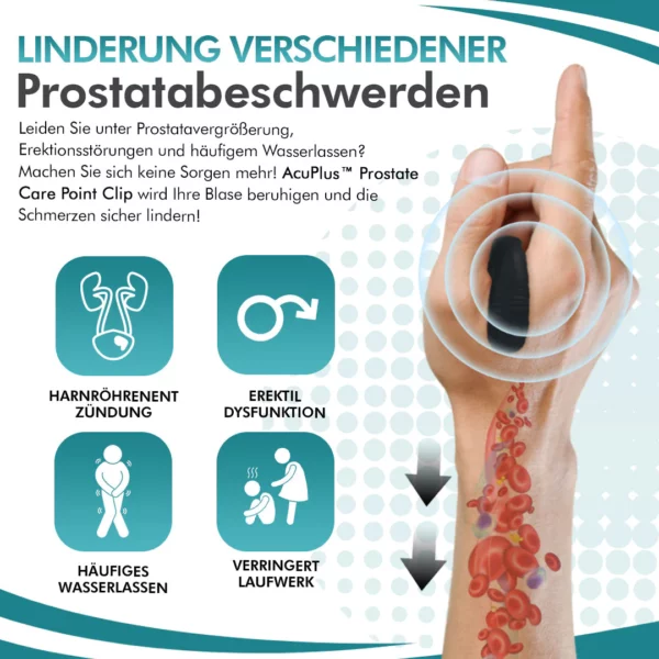 AcuPlus Prostata-Pflegepunkt Clip