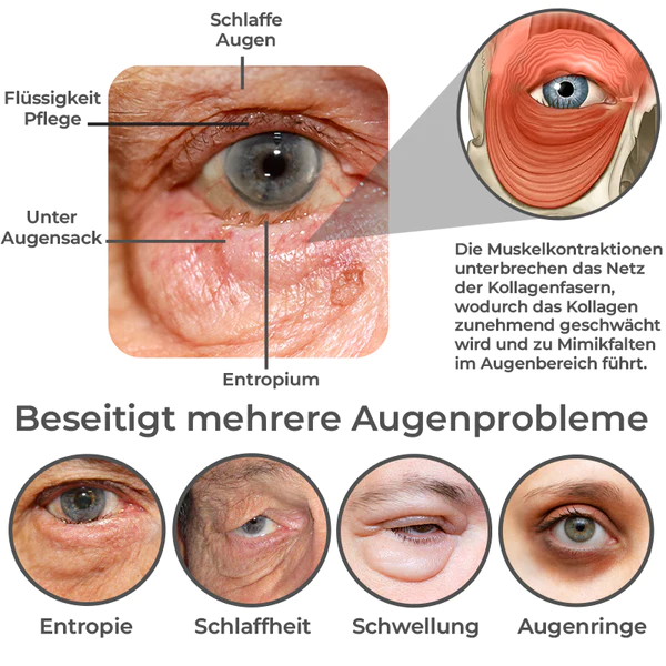 GFOUK RevitaLine SchlangenVenom Peptid-Augencreme