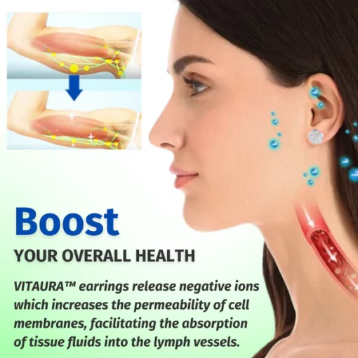 VITAURA Lymphatic Drainage Slimming Earrings