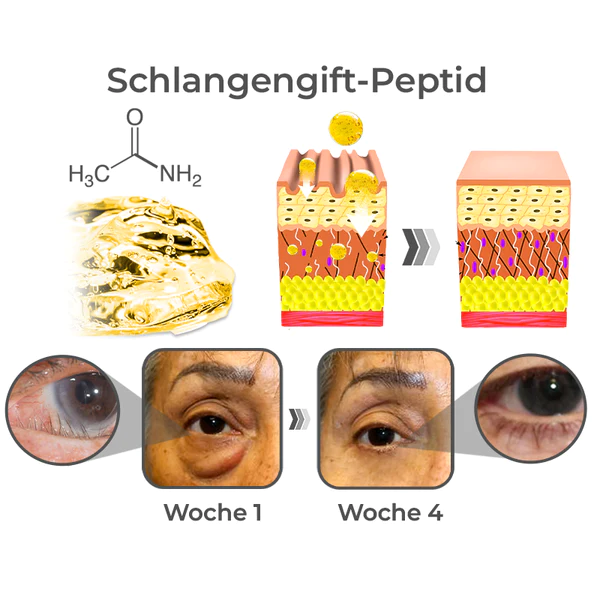 GFOUK RevitaLine SchlangenVenom Peptid-Augencreme