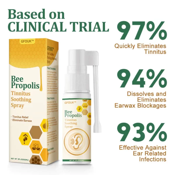 GFOUK Bee Propolis Tinnitus Soothing Spray