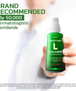 GFOUK™ BodyTreat Collagen Exfoliating Essence