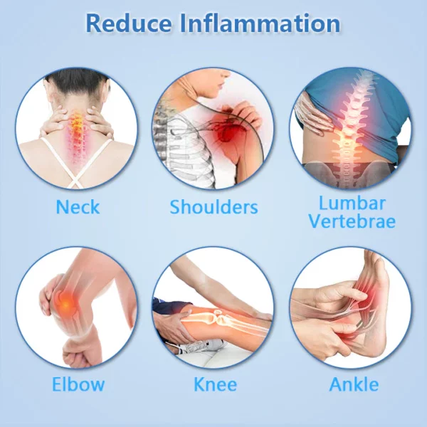 Biancat Frozen Shoulder Relief Cream