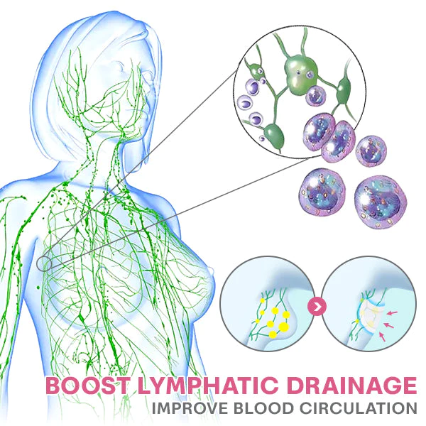 Liacsy PurePIT LymphFlish Patch