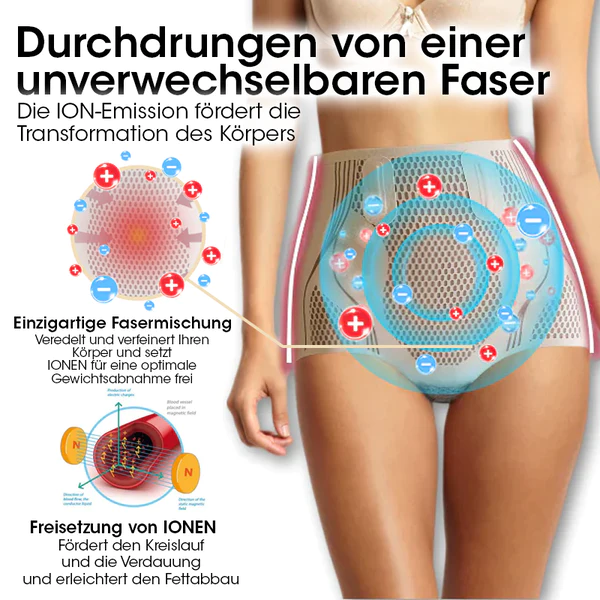 Biancat IcySculpt Ice Silk Ionenfaser-Former