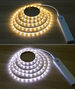 LED Motion Sensor Waterproof Light