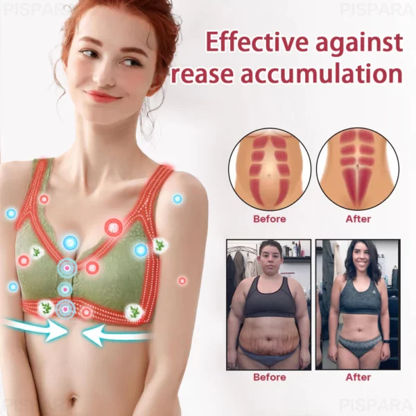 Fivfivgo PRO Ion Lifting Korrektur Lymphvity Entgiftungs-BH