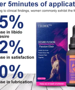 Alternative view of Enhanced Model Secret Drops