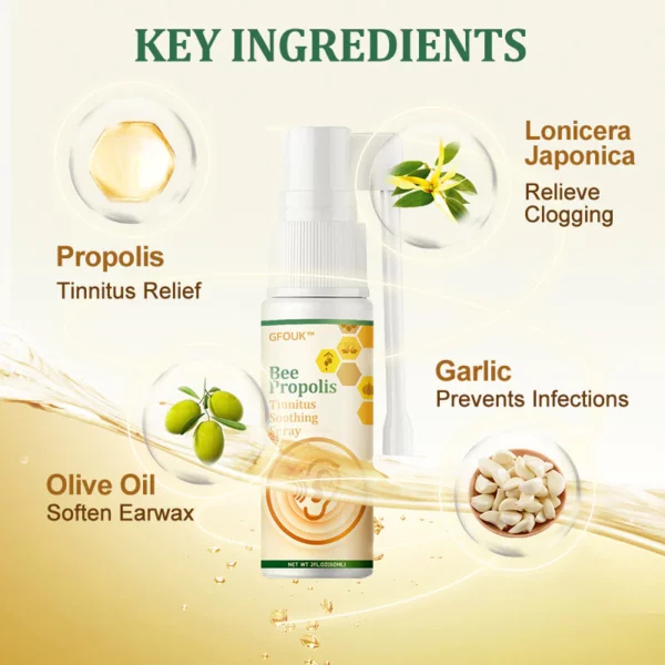 GFOUK Bee Propolis Tinnitus Soothing Spray