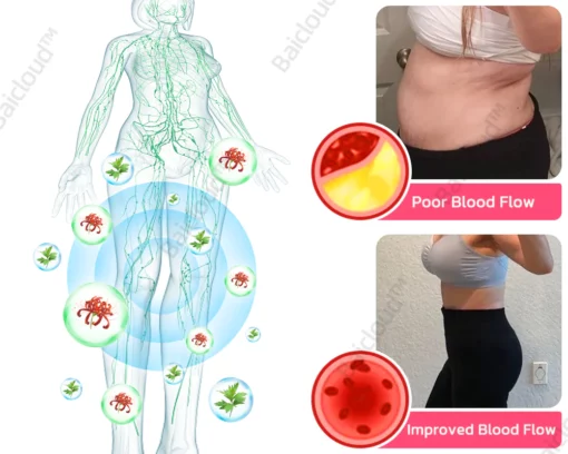Cvreoz™ घुटने गर्म संपीड़न संयुक्त पैच - छवि 6