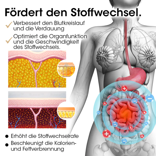 Biancat IcySculpt Ice Silk Ionenfaser-Former