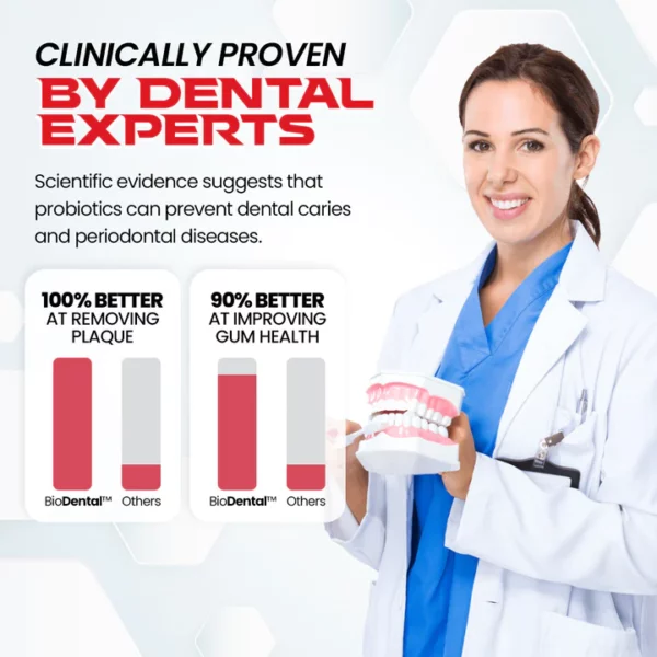 BioDental™ Harmony Toothpaste - Image 6