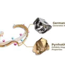 Alternative view of Futusly™ Lymphatic Detox Magnetic Bracelet