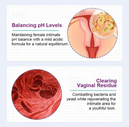 ShapePod Itch Relief Body Toning Feminine Wellness Herbal Capsules