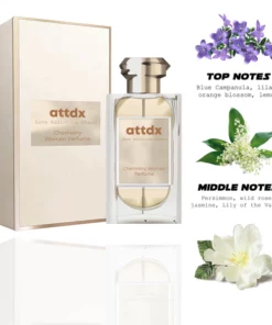 Alternative view of ATTDX LoveAddiction PheroChemistry WomenPerfume