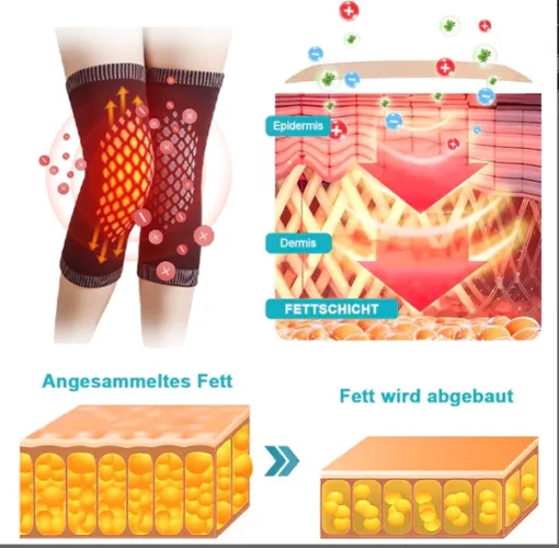 COLORIVER Honeycomb Ionic Lymphatic Detox Self-Heating Knee Support