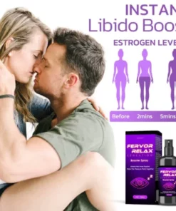 Alternative view of GFOUK™ FervorRelax Sensation Booster Spray