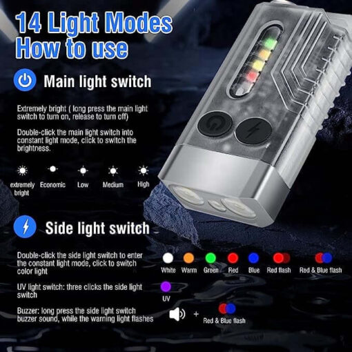 Small Powerful EDC Flashlight with Red UV Blue Light -Super Bright 1000LM