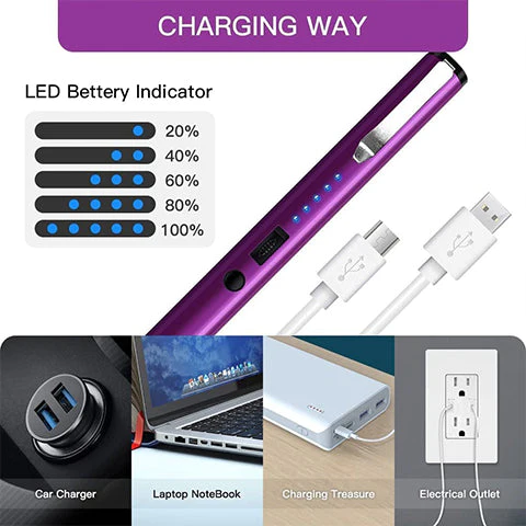 Seurico Personal Safety High Power Stun Pen -25M volts