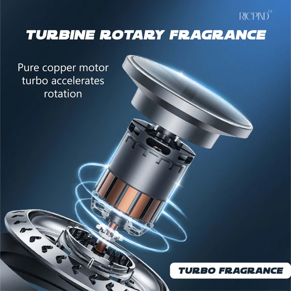 RICPIND FreezeShield ThermoMelt Snow Remover - Image 6