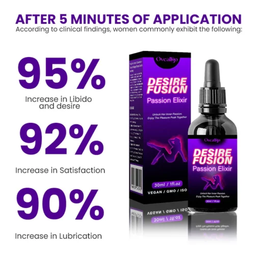 Oveallgo PRO DesireFusion Passion Elixir Oil