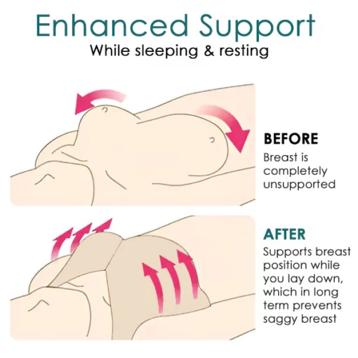 AEXZR Breast Sculpted Sleeping Shaper Bra